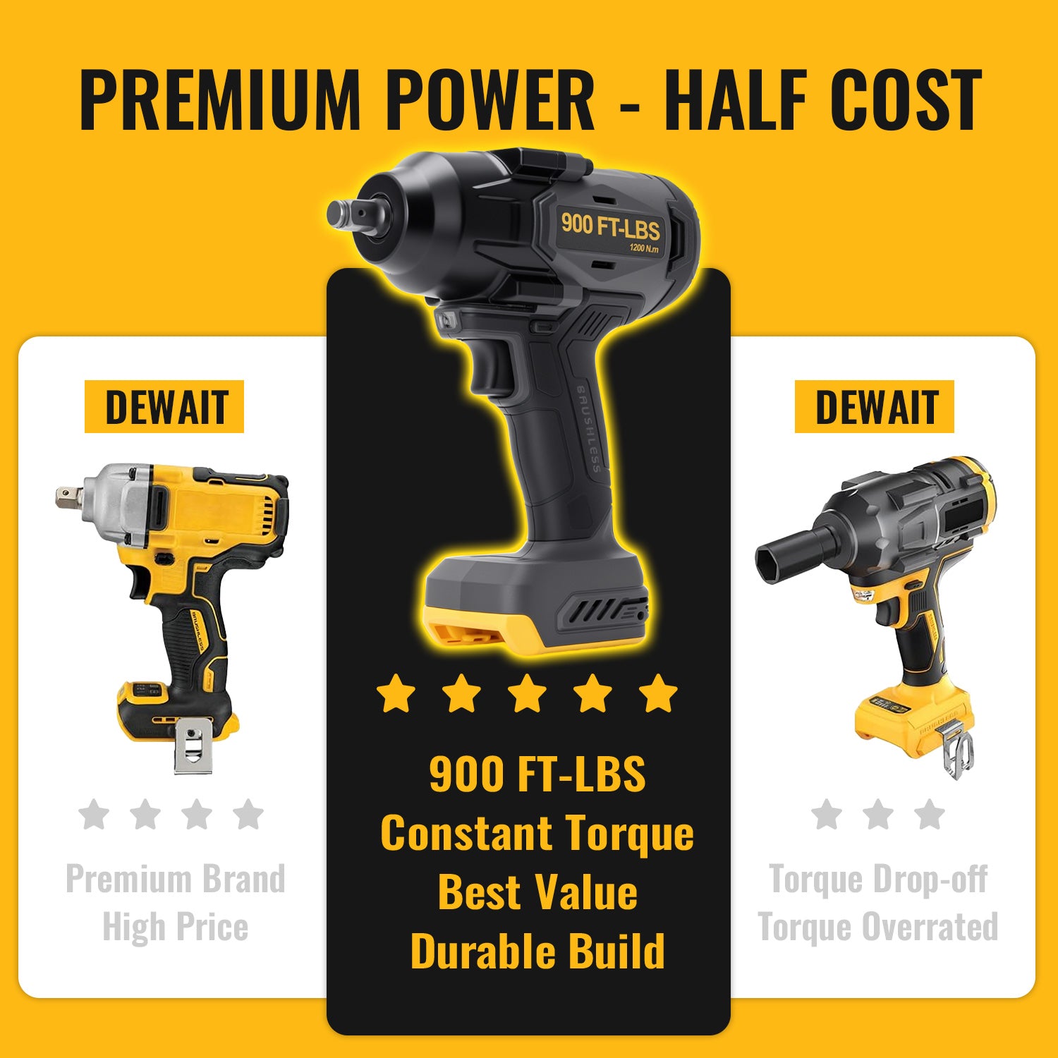 BALKONI 20V Cordless Impact Wrench Bare Tool DeWalt Compatible - Photo 6 yellow black industrial tools