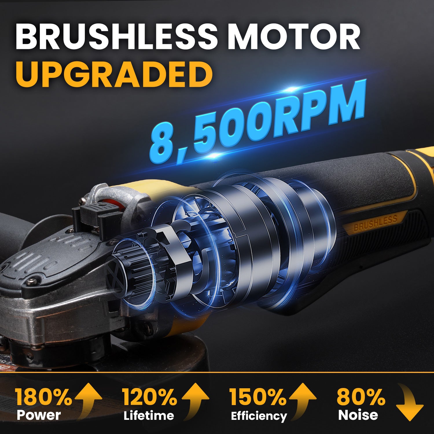 BALKONI 20V Brushless Cordless Angle Grinder Bare Tool DeWalt Compatible - Photo 2 yellow black industrial tools