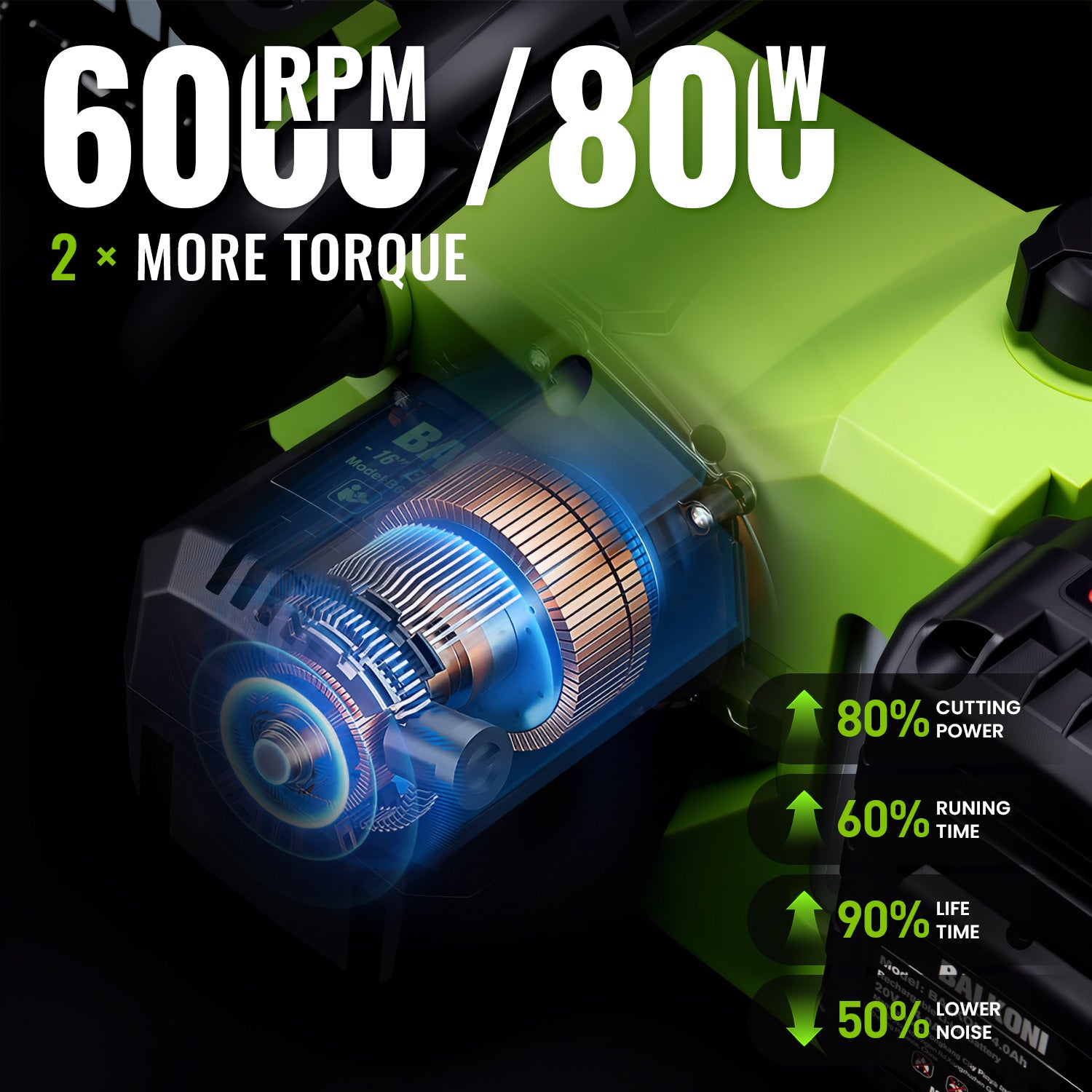 BALKONI 20V 16-Inch Brushless Cordless Chainsaw Kit 2 Batteries - Photo 4 yellow black industrial tools