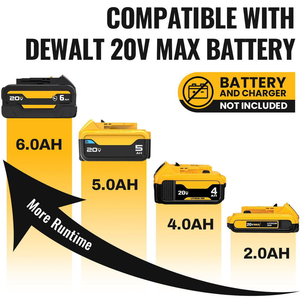 BALKONI 20V Cordless Impact Wrench Bare Tool DeWalt Compatible - Photo 7 yellow black industrial tools