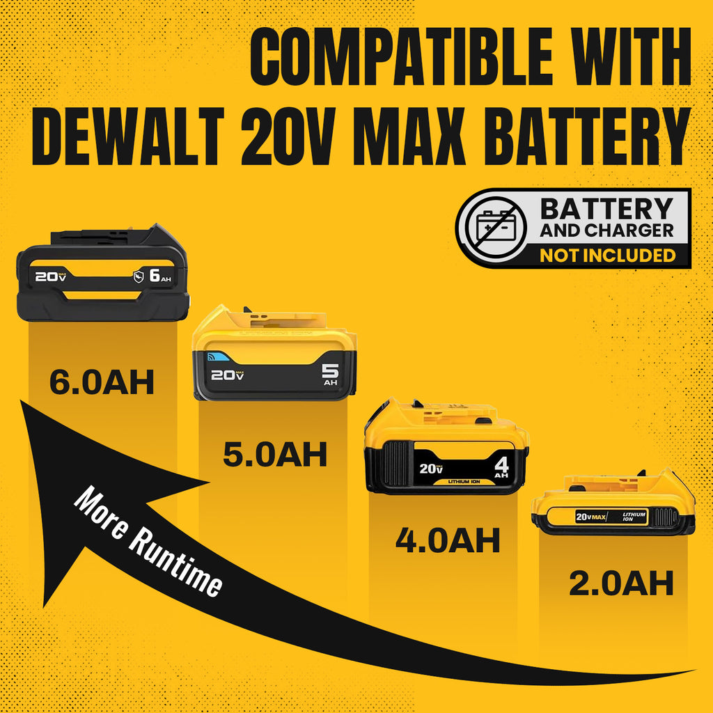 BALKONI 20V Cordless Leaf Blower Bare Tool DeWalt Max Compatible - Photo 3 yellow black industrial tools