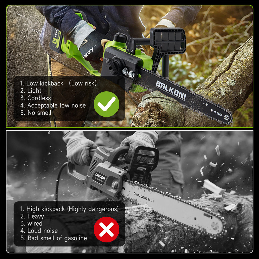 BALKONI 20V 12-Inch Brushless Cordless Chainsaw Kit - Photo 8 yellow black industrial tools