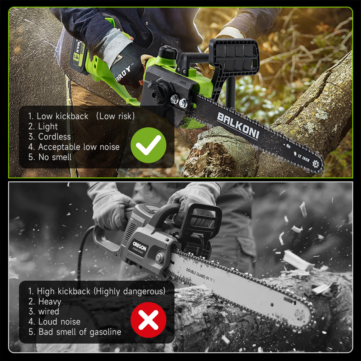 BALKONI 20V 12-Inch Brushless Cordless Chainsaw Kit - Photo 8 yellow black industrial tools