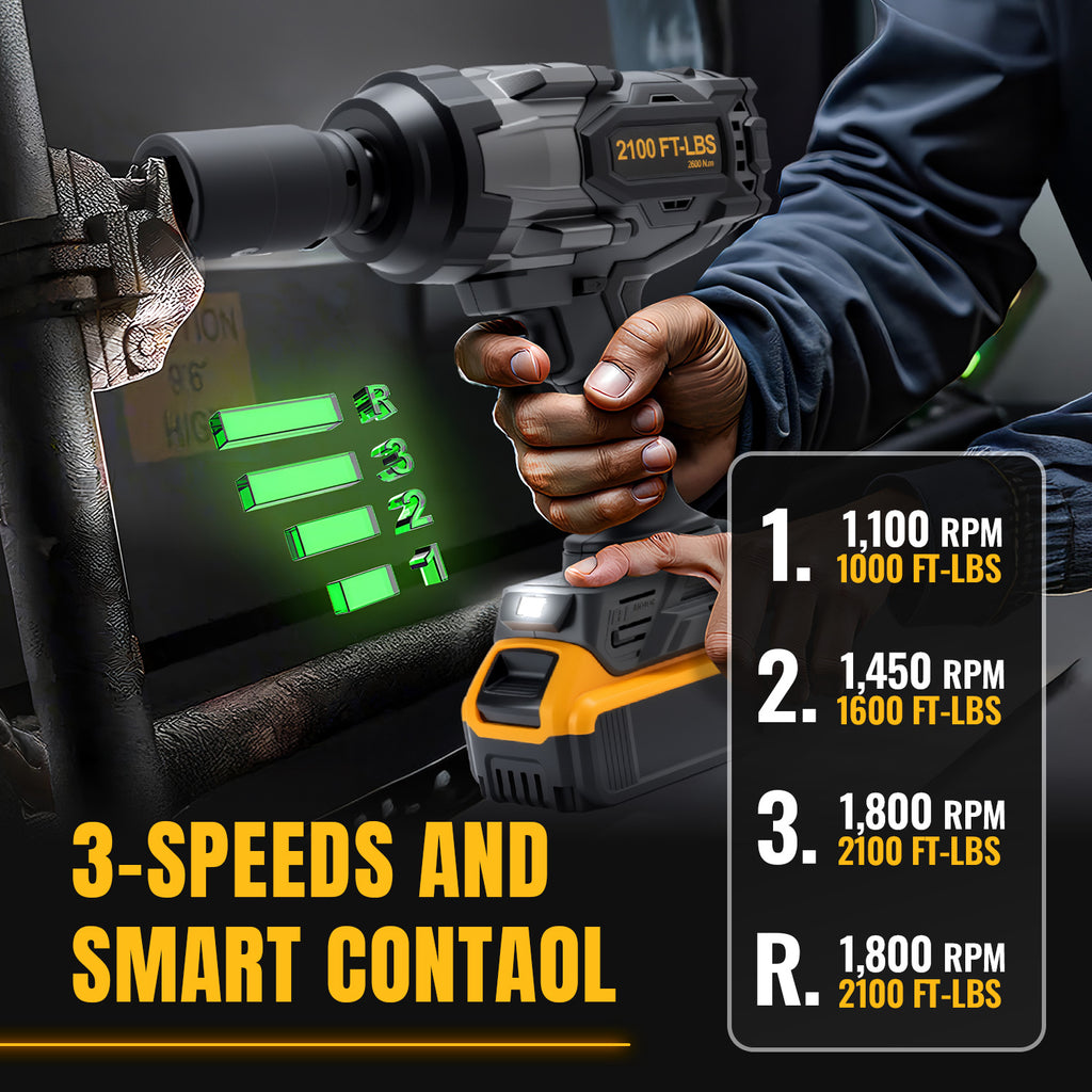 BALKONI 20V High-Torque Cordless Impact Wrench Bare Tool DeWalt Compatible - Photo 6 yellow black industrial tools